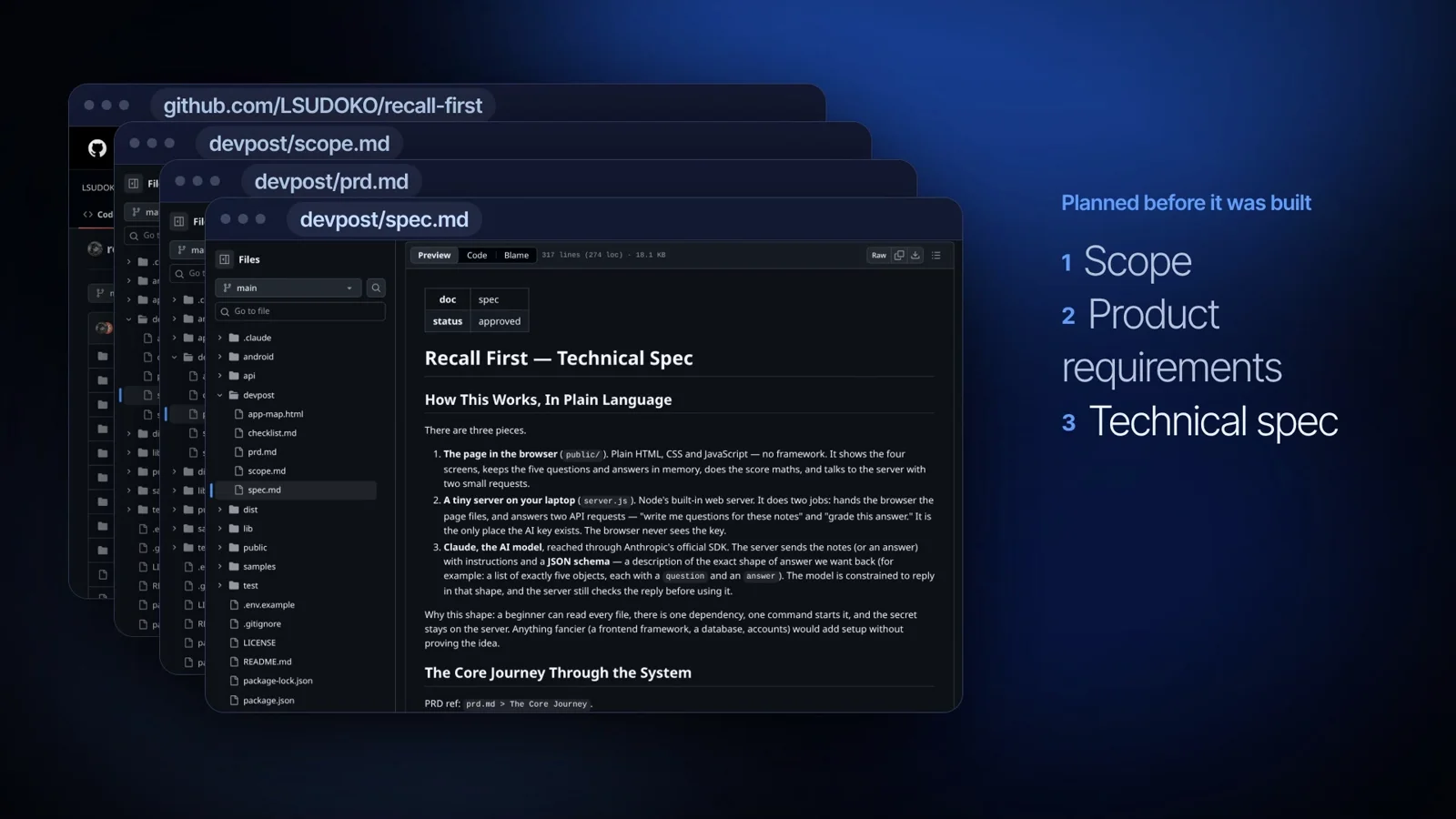 The repository and the four planning documents: scope, PRD, technical spec, build checklist