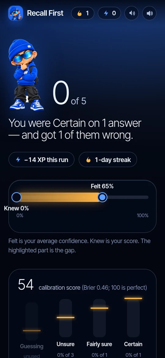 Felt vs knew